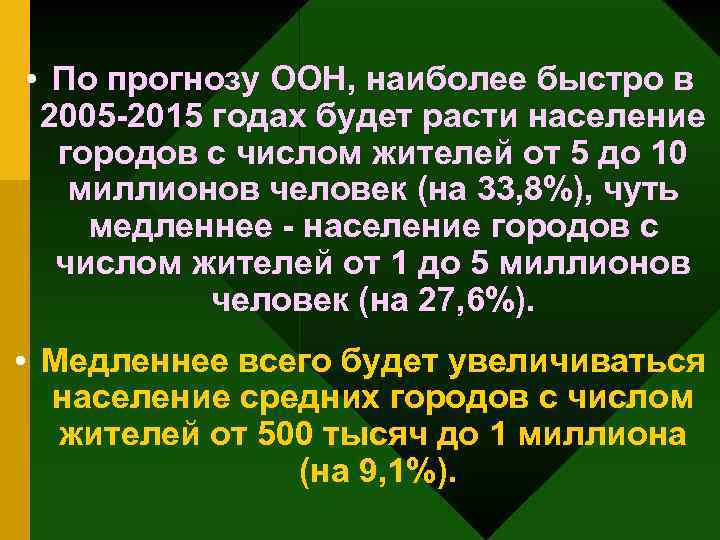  • По прогнозу ООН, наиболее быстро в 2005 -2015 годах будет расти население