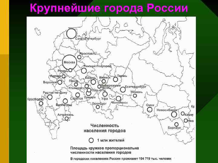 Крупнейшие города России 