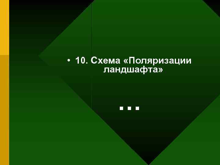  • 10. Схема «Поляризации ландшафта» … 