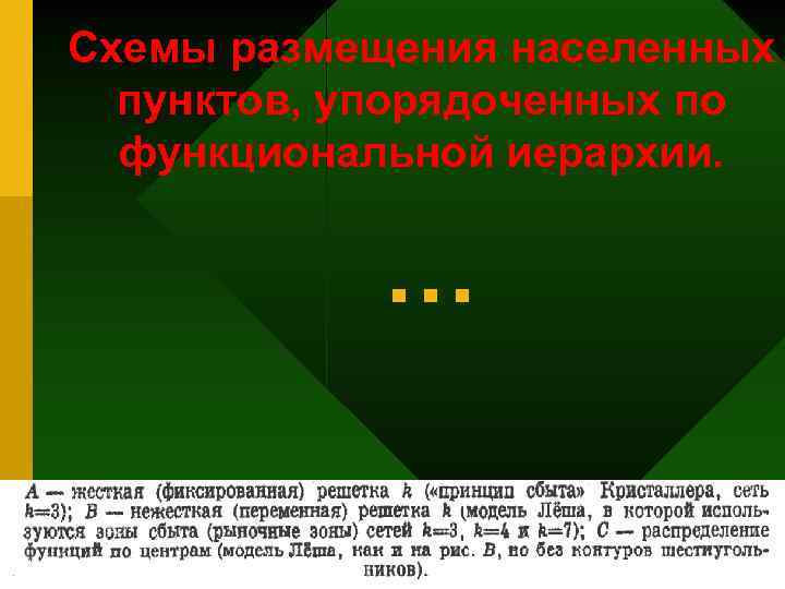 Схемы размещения населенных пунктов, упорядоченных по функциональной иерархии. … 