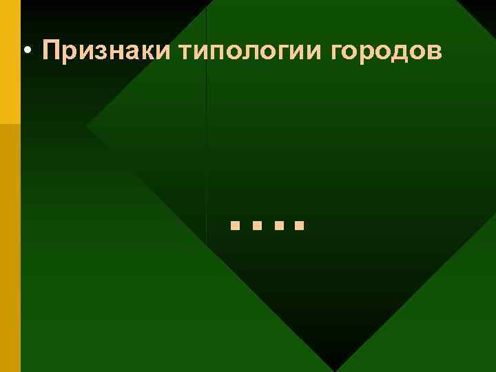  • Признаки типологии городов …. 