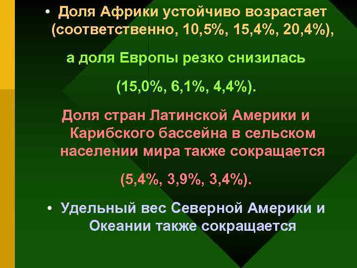  • Доля Африки устойчиво возрастает (соответственно, 10, 5%, 15, 4%, 20, 4%), а