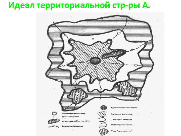  Идеал территориальной стр-ры А. 