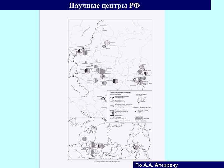 Научные центры РФ По А. А. Агирречу 