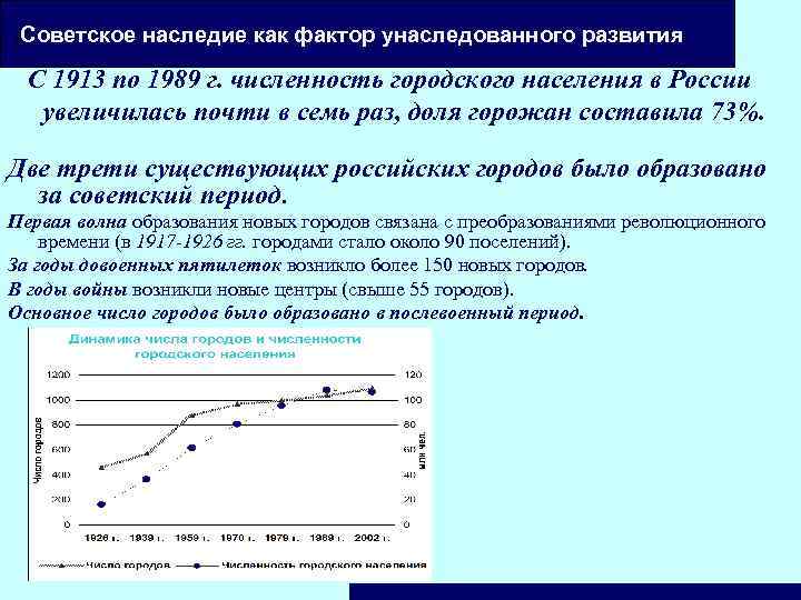 Увеличение городской. Численность населения России в 1989г. Причины урбанизации в СССР. Стабилизация численности населения в России. Как осуществлялся процесс урбанизации в России.