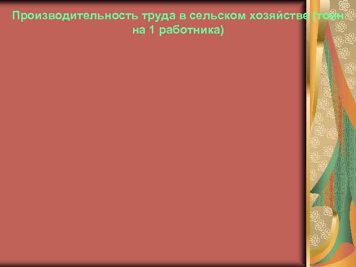 Производительность труда в сельском хозяйстве (тонн на 1 работника) 