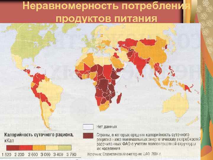 Неравномерность потребления продуктов питания 