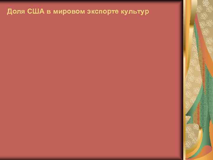 Доля США в мировом экспорте культур 