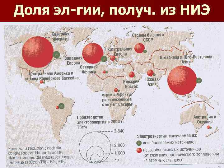 Доля эл-гии, получ. из НИЭ 