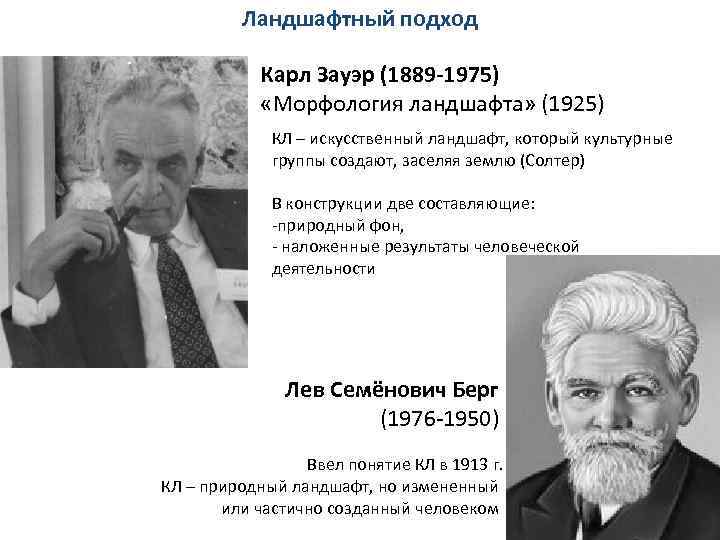 Ландшафтный подход Карл Зауэр (1889 -1975) «Морфология ландшафта» (1925) КЛ – искусственный ландшафт, который