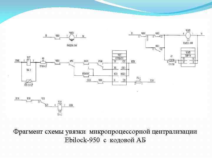 Что такое схема увязки