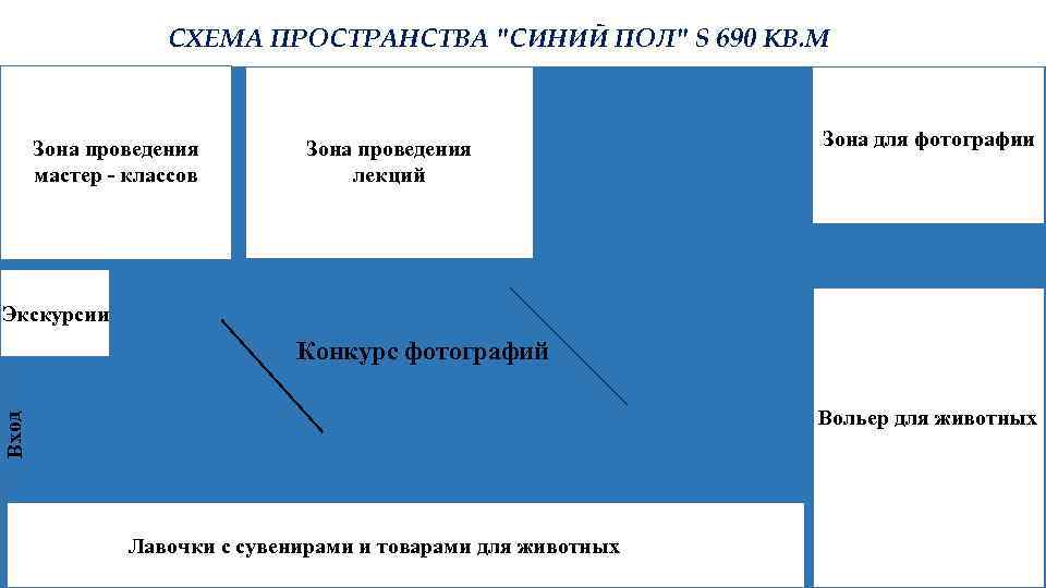СХЕМА ПРОСТРАНСТВА 