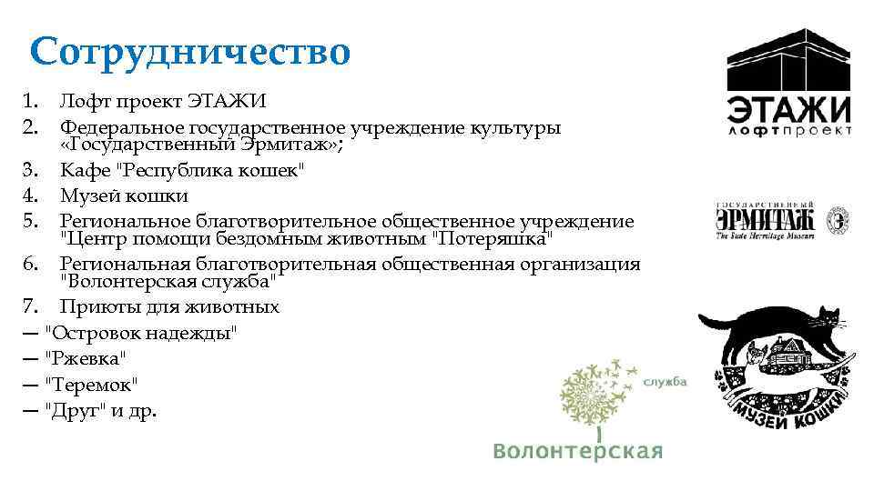 Сотрудничество 1. 2. 3. 4. 5. 6. 7. ― ― Лофт проект ЭТАЖИ Федеральное