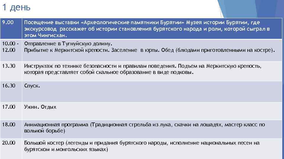1 день 9. 00 Посещение выставки «Археологические памятники Бурятии» Музея истории Бурятии, где экскурсовод