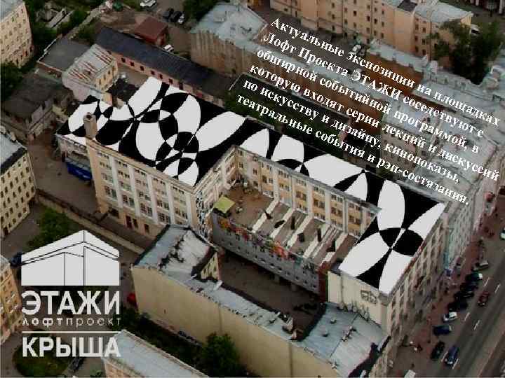 Ак т Ло уальн ф обш т Пр ые эк о кот ирно екта