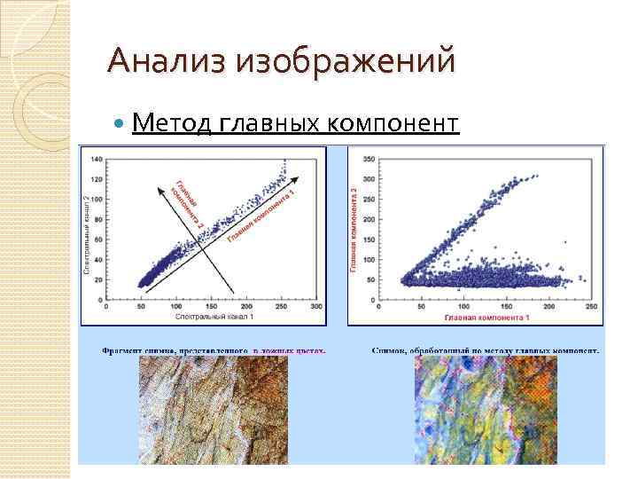 Методы предобработки изображений