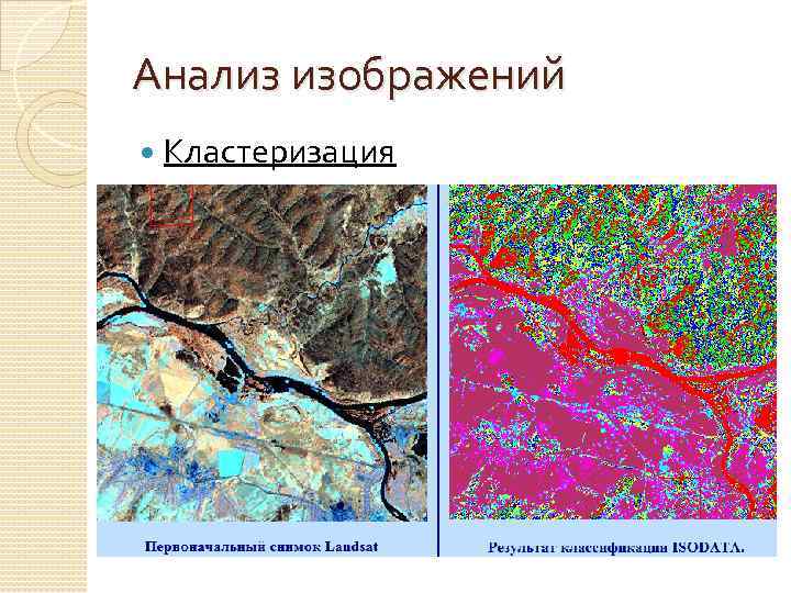 Анализ изображений Кластеризация 