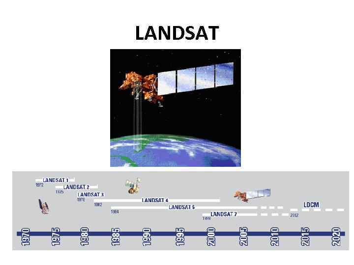LANDSAT 