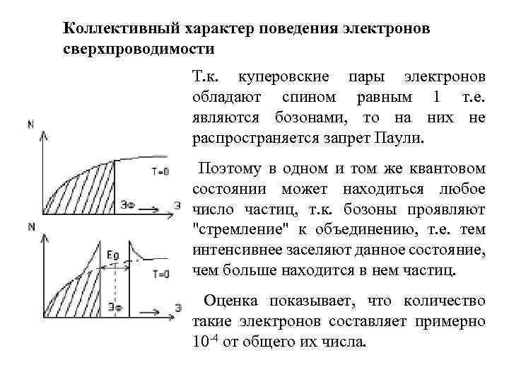 Коллективный характер поведения электронов сверхпроводимости Т. к. куперовские пары электронов обладают спином равным 1