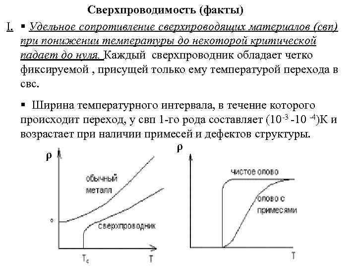 Зависимость сопротивления от температуры сверхпроводимость презентация