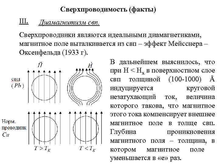 Сверхпроводимость (факты) III. Диамагнитизм свп. Сверхпроводники являются идеальными диамагнетиками, магнитное поле выталкивается из свп