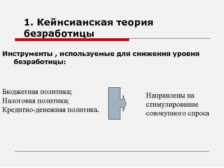 1. Кейнсианская теория безработицы Инструменты , используемые для снижения уровня безработицы: Бюджетная политика; Налоговая