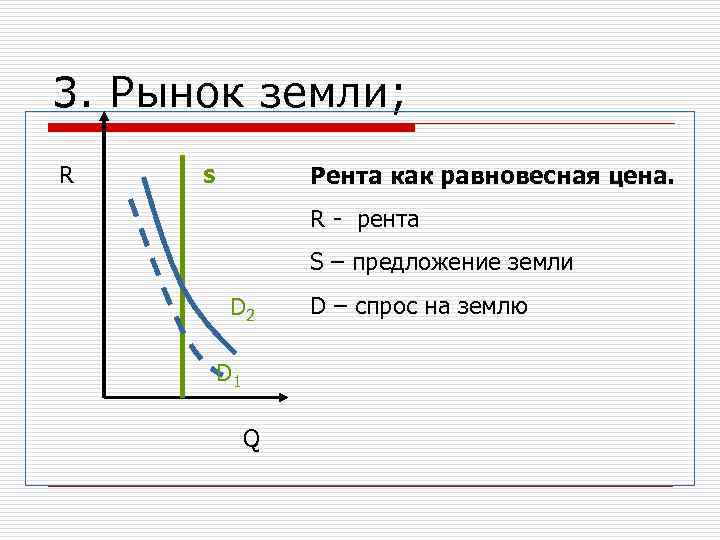 Цена Земли Это В Экономике