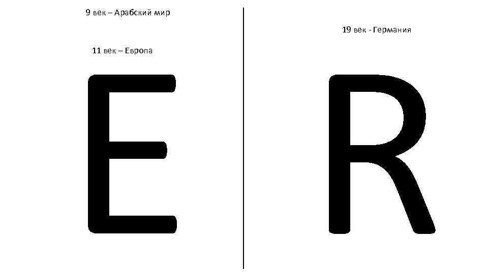 E R 9 век – Арабский мир 19 век - Германия 11 век –