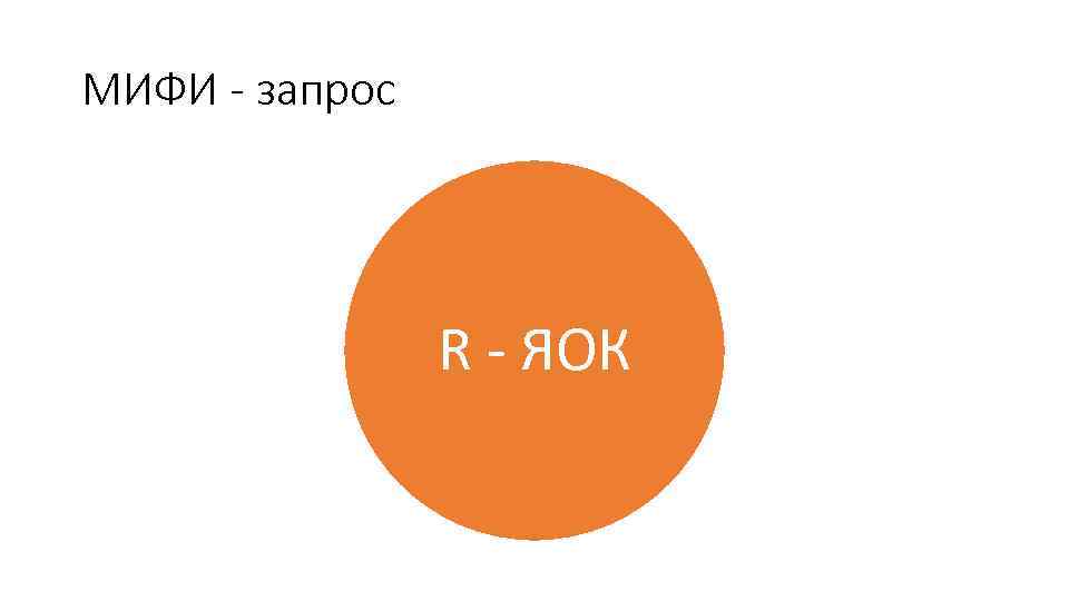 МИФИ - запрос R - ЯОК 