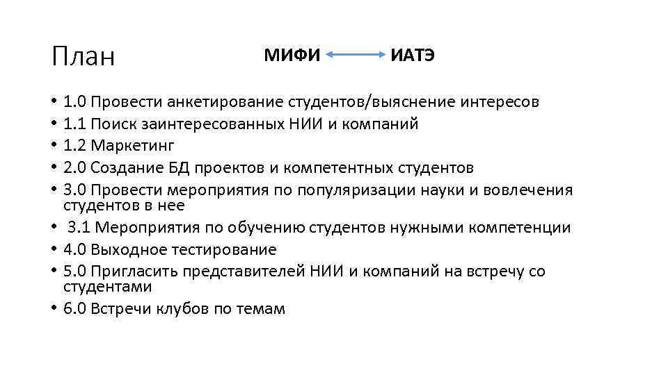 План • • • МИФИ ИАТЭ 1. 0 Провести анкетирование студентов/выяснение интересов 1. 1