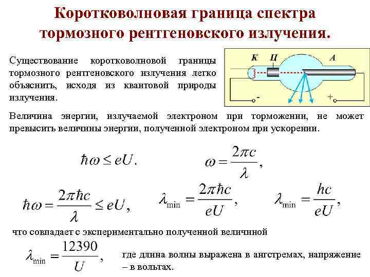 Квантовые генераторы формула