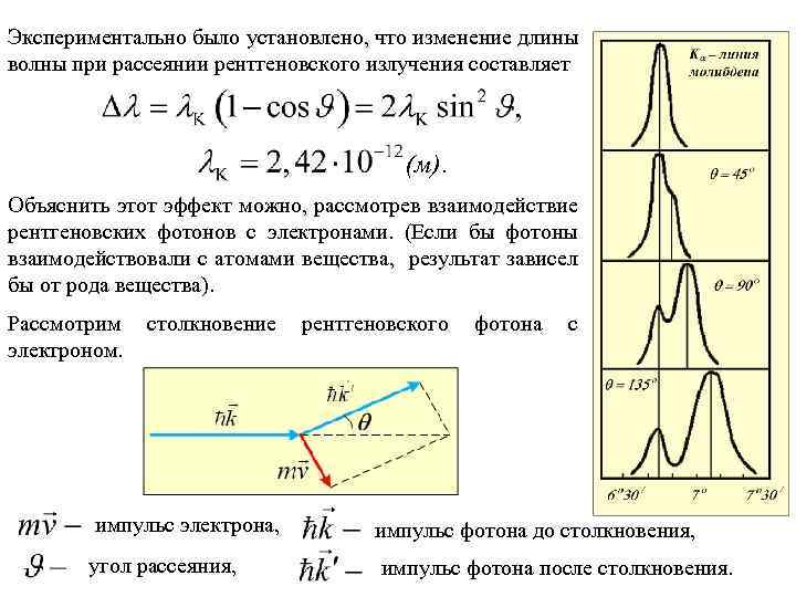 Экспериментально было установлено, что изменение длины волны при рассеянии рентгеновского излучения составляет (м). Объяснить