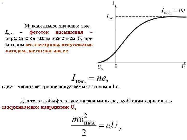 X максимальное