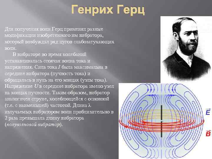 Генрих Герц Для получения волн Герц применял разные модификации изобретенного им вибратора, который возбуждал