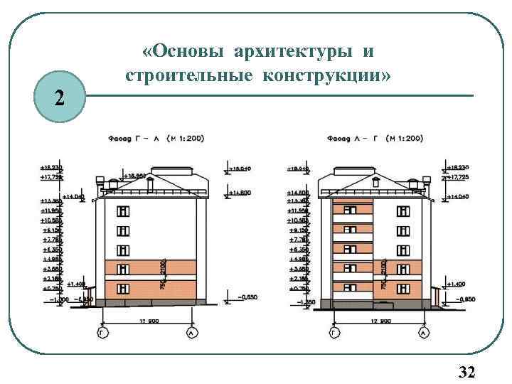 Курсовой проект основы архитектуры и строительных конструкций