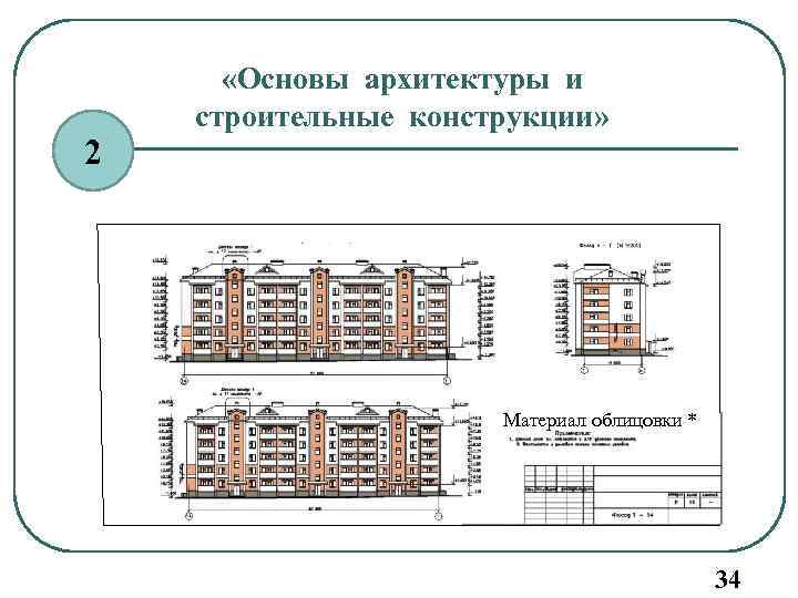 2 «Основы архитектуры и строительные конструкции» Материал облицовки * 34 