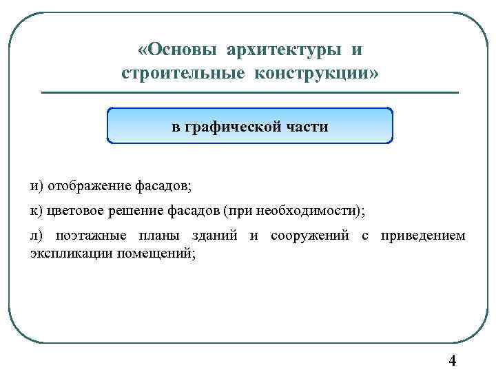  «Основы архитектуры и строительные конструкции» в графической части и) отображение фасадов; к) цветовое