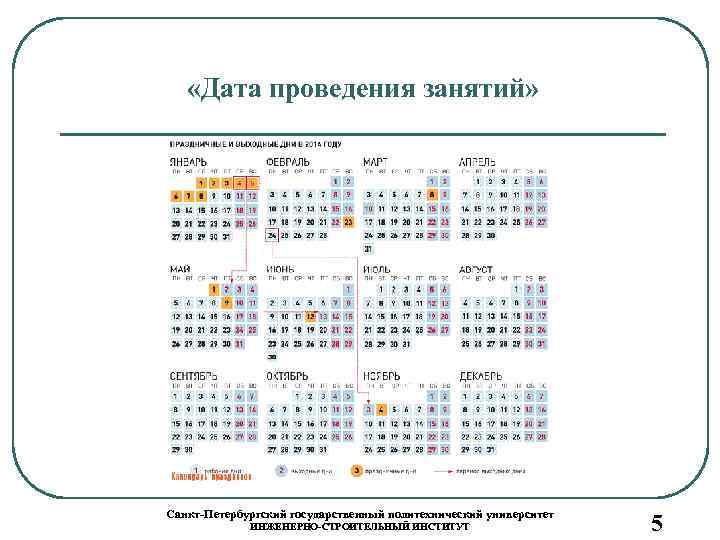  «Дата проведения занятий» Санкт-Петербургский государственный политехнический университет ИНЖЕНЕРНО-СТРОИТЕЛЬНЫЙ ИНСТИТУТ 5 