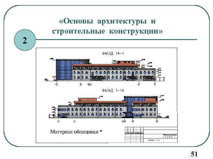 2 «Основы архитектуры и строительные конструкции» Материал облицовки * 51 