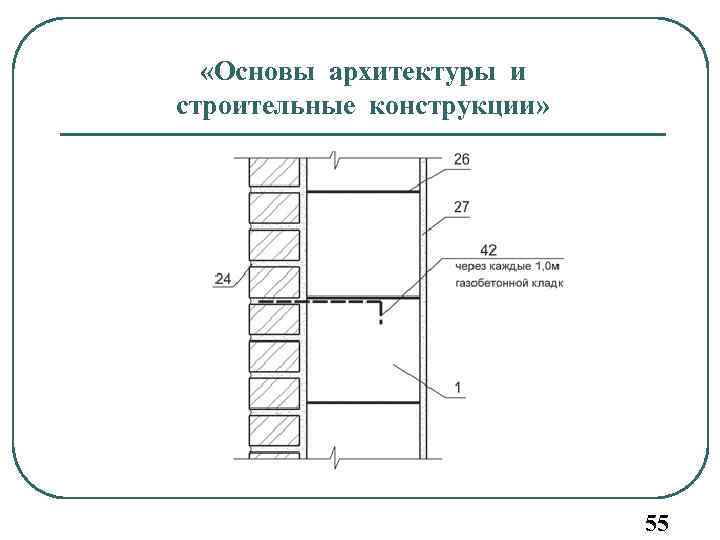  «Основы архитектуры и строительные конструкции» 55 