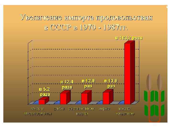 Советская система 1970 х гг застой или эпоха стабильности проект