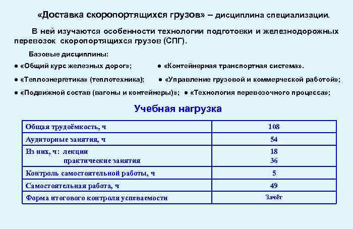  «Доставка скоропортящихся грузов» – дисциплина специализации. В ней изучаются особенности технологии подготовки и