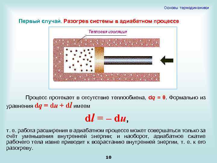 Теплообмен в замкнутой системе. Основы термодинамики. Основы термодинамики внутренняя энергия. Работа расширения термодинамика. Термодинамика и теплопередача.