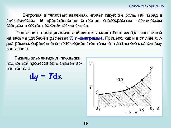 Работа газа в тепловом процессе. Диаграмма t s в термодинамике. Тепловая диаграмма термодинамика. Теплота процесса. Энтропийная диаграмма.