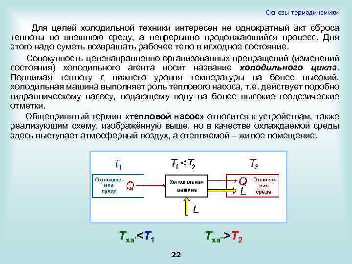 Основы термодинамики