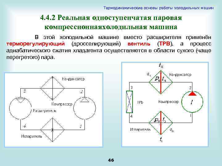 Схема одноступенчатой холодильной машины