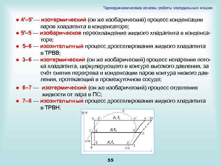 Термодинамические основы работы холодильных машин ● 4'– 5' — изотермический (он же изобарический) процесс