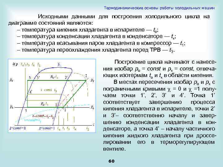 Как найти уровень конденсации на аэрологической диаграмме