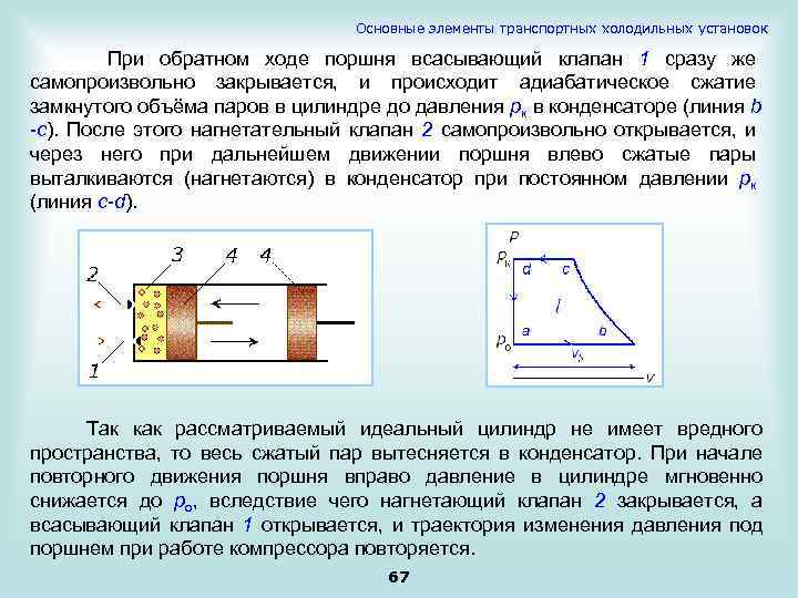 Установка адиабатического сжатия представляет собой сосуд