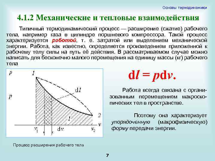 Тепловая диаграмма термодинамика